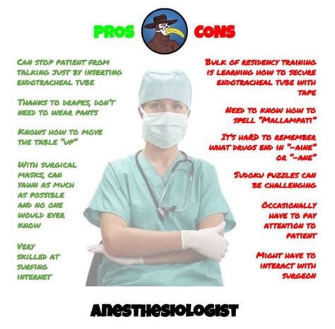 reddit anesthesiologist|pros and cons of anesthesiologist.